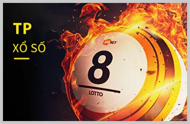 Khuyến mãi nổ hũ 28bet Win