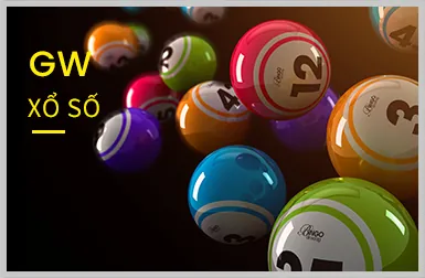 Hình ảnh minh họa các loại cookie khác nhau được 28bet win sử dụng, bao gồm cookie thiết yếu, hiệu suất, chức năng và quảng cáo